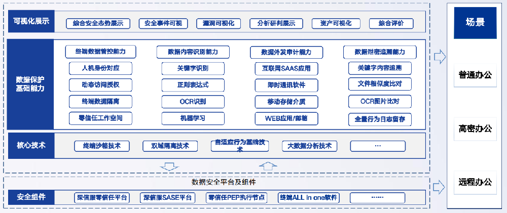 1678686613133492.png image.png